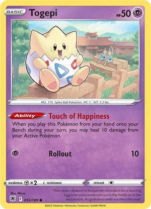 Descriptive image text
