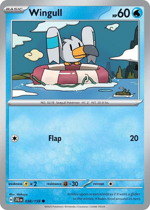 Descriptive image text
