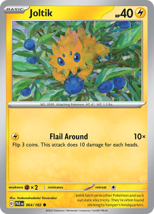 Descriptive image text