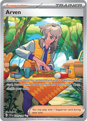 Descriptive image text